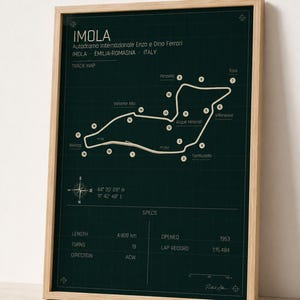 Puede incluir: Un póster de color verde oscuro con un plano técnico del circuito de carreras de Imola. La impresión muestra el trazado de la pista, curvas numeradas, una rosa de los vientos y especificaciones técnicas como longitud, récord de vuelta y ubicación.