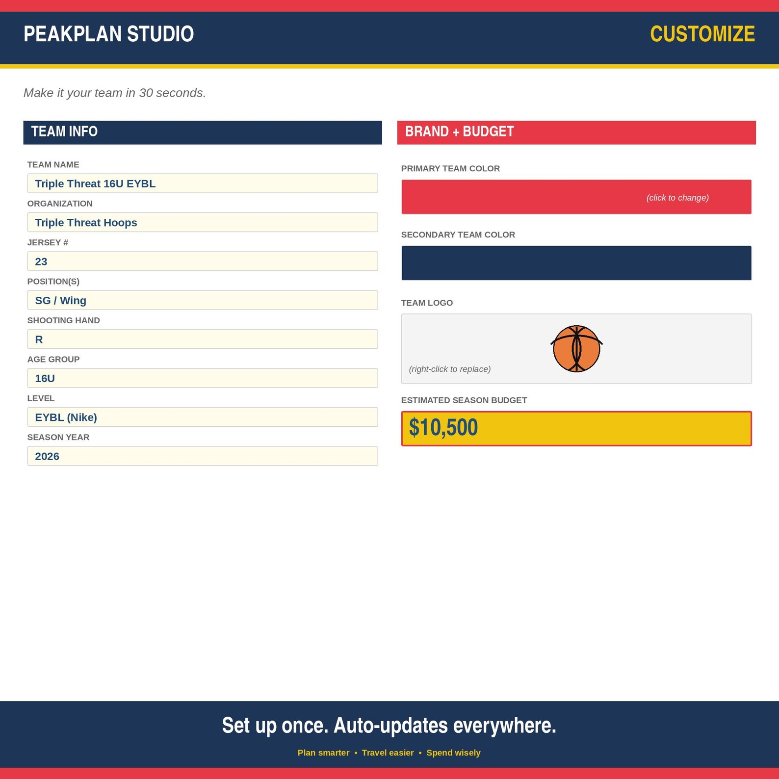 Ultimate Basketball Club Team Travel Planner & Budget Tracker | AAU ...