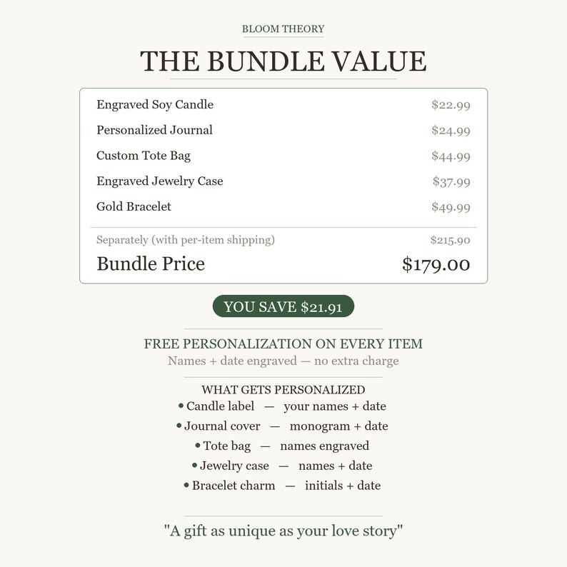 Signature Engagement Bundle | Personalized Gift Set for Her | Engraved Bracelet Jewelry Case Journal Tote & Candle | Floral Bride Gift afbeelding 13
