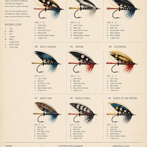May include: A Salmon Fly Collection poster titled Classic Patterns of the Pacific Northwest, featuring nine detailed illustrations of fishing flies labelled Jock Scott, Silver Doctor, Black Doctor, Blue Charlie, Umpire, Governor, Mary Orr, Grizzly King, and Queen of the Waters, with material guides, hook sizes, and a construction diagram.