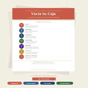 Può includere: Un modello digitale intitolato Vacía tu Caja che presenta sette passaggi numerati in cerchi colorati: rosso, blu, blu scuro, verde, viola, giallo e marrone. Il testo delinea un processo per organizzare i pensieri, inclusi passaggi come Vacía, Organiza, Clasifica, Despedida, Prioriza, Planifica e Cierra el Círculo, con pulsanti aggiuntivi per il download in PDF e la stampa.