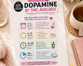 ADHD Dopamine Menu | Quick Reset Printable, Mood Boost (Digital Download)