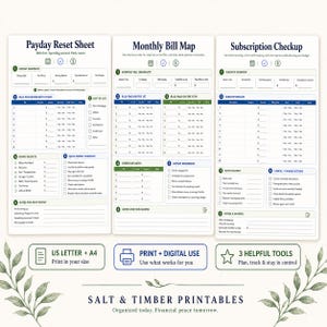 K&ouml;nnte beinhalten: Drei wei&szlig;e Finanzplanungsb&ouml;gen mit den Titeln Payday Reset Sheet, Monthly Bill Map und Subscription Checkup. Jeder Bogen enth&auml;lt organisierte Tabellen, Checklisten und Felder zur Nachverfolgung von Einnahmen, Rechnungen und Abonnements in einem &uuml;bersichtlichen Layout.