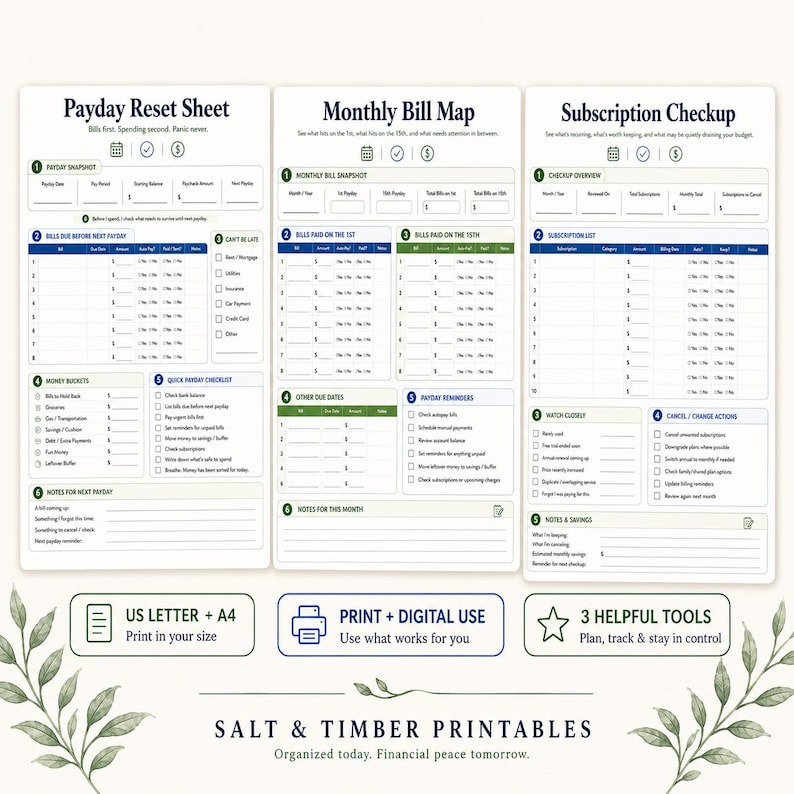 K&ouml;nnte beinhalten: Drei wei&szlig;e Finanzplanungsb&ouml;gen mit den Titeln Payday Reset Sheet, Monthly Bill Map und Subscription Checkup. Jeder Bogen enth&auml;lt organisierte Tabellen, Checklisten und Felder zur Nachverfolgung von Einnahmen, Rechnungen und Abonnements in einem &uuml;bersichtlichen Layout.