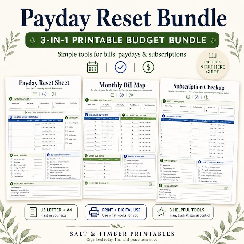 K&ouml;nnte beinhalten: Ein 3-in-1 druckbares Budget-Paket mit dem Titel Payday Reset Bundle, bestehend aus einem Payday Reset Sheet, einer Monthly Bill Map und einem Subscription Checkup. Diese wei&szlig;en Bl&auml;tter enthalten blauen und gr&uuml;nen Text, Tabellen und Kontrollk&auml;stchen zur Nachverfolgung von Rechnungen, Zahltagen und Abonnements, inklusive eines Startleitfadens.
