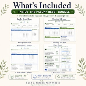 K&ouml;nnte beinhalten: Ein Payday Reset Bundle mit vier druckbaren Finanzorganisationstools: Payday Reset Sheet, Monthly Bill Map, Subscription Checkup und Start Here Guide. Die Dokumente enthalten Tabellen zur Nachverfolgung von Rechnungen, Zahltagen und Abonnements.