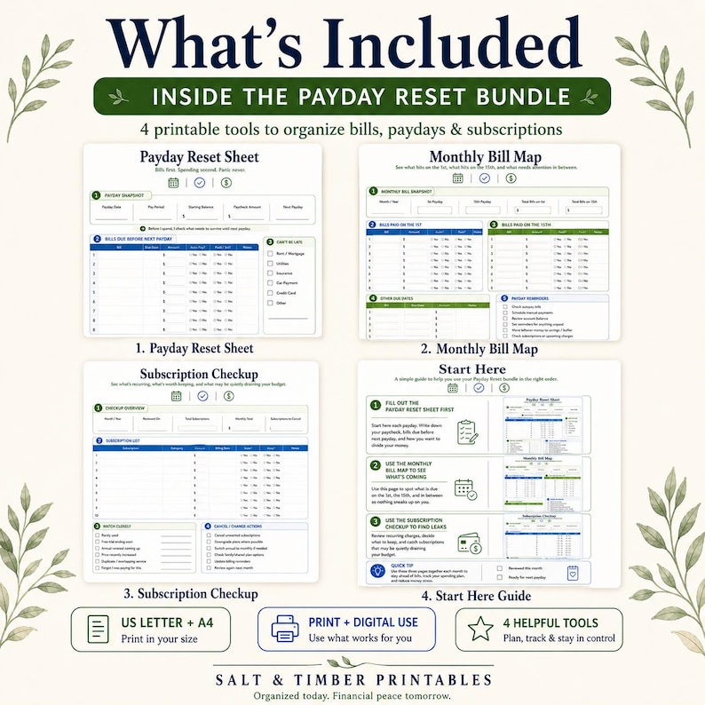 K&ouml;nnte beinhalten: Ein Payday Reset Bundle mit vier druckbaren Finanzorganisationstools: Payday Reset Sheet, Monthly Bill Map, Subscription Checkup und Start Here Guide. Die Dokumente enthalten Tabellen zur Nachverfolgung von Rechnungen, Zahltagen und Abonnements.