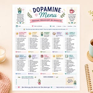 Menu dopaminy | Narzędzie do samoopieki w ADHD | Planer neuroatypowy | (Pobierz cyfrowo)