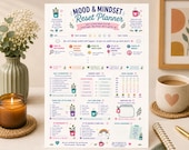 Mood & Mindset Reset Planner |  Mental Wellness Journal |  Self-Care | Positive Thinking | (Digital Download)