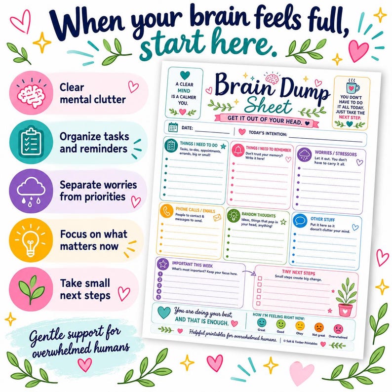 ADHD Brain Dump Planner Printable | Organize Thoughts, Tasks, Worries (Fillable PDF) bild 6