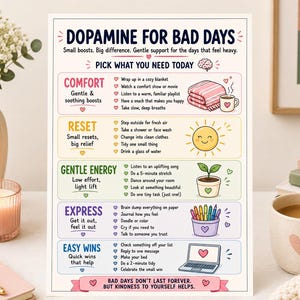 May include: A rectangular white poster titled Dopamine for Bad Days with colorful sections listing self-care activities. It features icons like a blanket, sun, plant, pens, and laptop, with text detailing comfort, reset, energy, and easy wins.