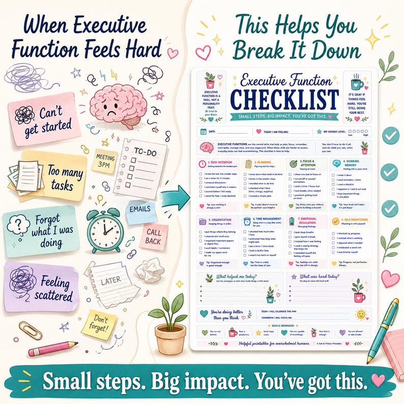 Executive Function Checklist Printable, ADHD Daily Support Worksheet, Focus Planning Organization and Emotional Regulation image 3