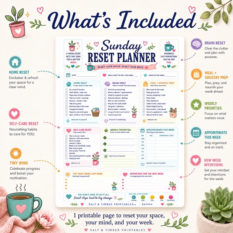 May include: A Sunday Reset Planner printable page featuring sections for home, brain, and self-care resets, meal prep, weekly priorities, and appointments. The layout includes checkboxes, heart icons, and text prompts to organize tasks and intentions.