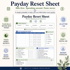 K&ouml;nnte beinhalten: Ein druckbares Payday Reset Sheet mit Abschnitten f&uuml;r eine Gehalts&uuml;bersicht, f&auml;llige Rechnungen, Budgett&ouml;pfe und eine schnelle Checkliste. Das Dokument enth&auml;lt Felder zur Erfassung von Daten, Betr&auml;gen und Zahlungsstatus mit klaren &Uuml;berschriften.