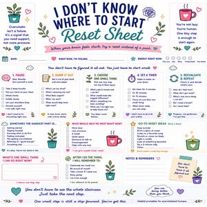 ADHD Overwhelm Reset Sheet, Brain Dump Worksheet, Anxiety Planner | (Digital Download)