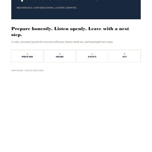 May include: A white digital printable journal page titled Sponsor Conversation Journal by Wounded But Wiser. It features a dark blue header, the text Prepare honestly. Listen openly. Leave with a next step, and a four-column table labelled Prepare, Share, Listen, and Act.