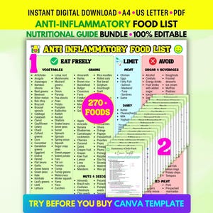 Editable Anti Inflammatory Food List Printable + Nutritional Info & Gut Health Guide Bundle, Anti Inflammation Chart + Hyperlinked Sources
