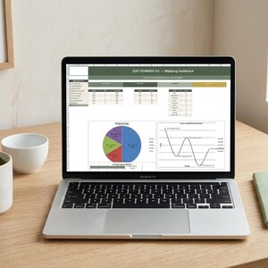 May include: A laptop displaying a spreadsheet with charts and data sits on a wooden desk. Beside it are a mug with tea, a small succulent, a white bowl, a notebook, and a pen. The screen reads "ZOEY PLANNER CO. - Mahjong Dashboard."