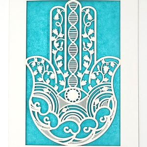Mano de Hamas, Mano de Fátima, Signo de Protección, Mano de la Diosa, signo de felicidad, suerte, salud, buena fortuna. La mano derecha