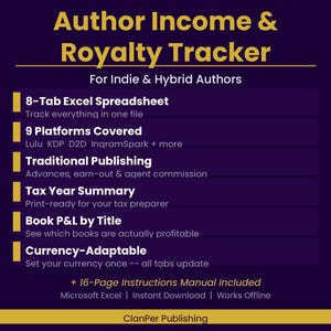 May include: A dark purple digital Author Income & Royalty Tracker spreadsheet for indie and hybrid authors. Features include an 8-tab Excel file, 9 platforms covered, traditional publishing tracking, tax year summary, book P&L by title, and currency adaptability.