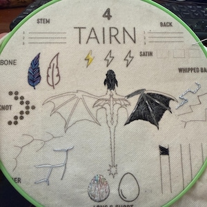 May include: An embroidery sampler in a light green hoop featuring the text 4 TAIRN, a central dragon illustration, and various stitch practice patterns including feathers, lightning bolts, eggs, and lines labeled with terms like STEM, BACK, and SATIN.