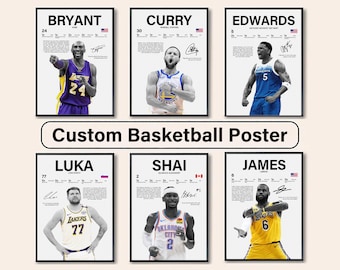 Personalized Basketball Poster Custom Name Number Wall Art Sports Room Decor Fan Gift