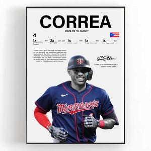 Può includere: Un poster verticale che ritrae Carlos Correa con una maglia blu dei Minnesota Twins e un casco da battitore. Il testo include il suo nome, soprannome, i successi in carriera, una breve biografia, una firma e una citazione, con la bandiera portoricana.