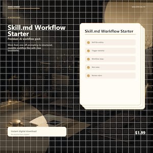 Modello di flusso di lavoro per agente AI: avvio della procedura operativa standard (SOP)