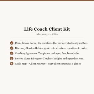 Kit client pour coach de vie | Formulaire d'admission, Guide de la séance découverte, Contrat de coaching, Suivi des notes de séance | Fichiers Word et Excel modifiables