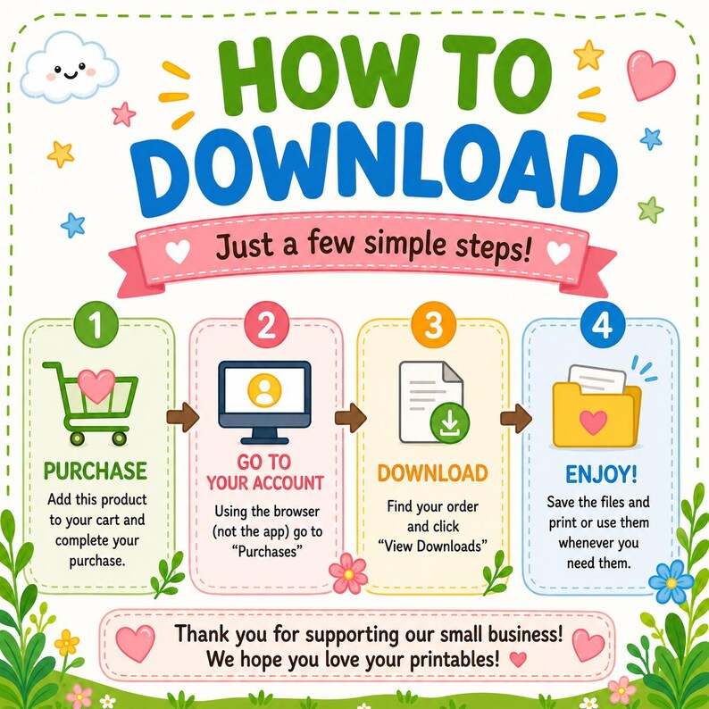 Pu&ograve; includere: Infografica colorata con il testo "HOW TO DOWNLOAD" e "Just a few simple steps!" che spiega il processo di download dei prodotti digitali. Mostra i passaggi di acquisto, account, download e utilizzo con icone pertinenti.