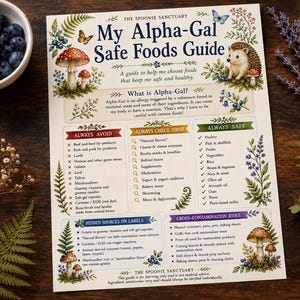 Puede incluir: Una guía impresa titulada "My Alpha-Gal Safe Foods Guide" con un diseño botánico, que enumera los alimentos a evitar y las opciones seguras. La guía incluye ilustraciones de setas, arándanos y un erizo. Un cuenco de arándanos está en la esquina superior izquierda.