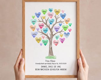 Abschiedsgeschenk Lehrerin | Personalisierter Baum mit Namen | Danke Geschenk Grundschule | Klassengeschenk Erzieherin Kita | Digital Print