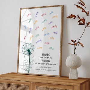 May include: A framed vertical poster featuring a dark green dandelion illustration with seeds blowing away, each labelled with a name in various colours. The text reads: LEHRER s&auml;en Samen des WISSENS. die ein Leben lang wachsen. DANKE FRAU RAMI! St. Anne Schule, Klasse 3, 2025/2026.