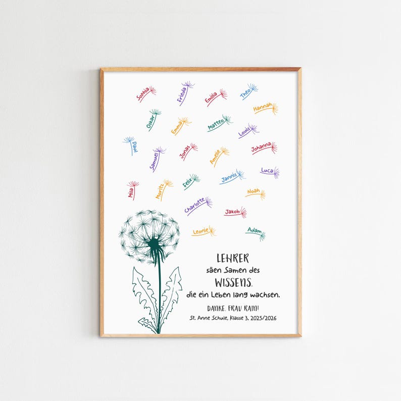 May include: A framed print featuring a dark green dandelion illustration with seeds blowing away. Each seed is attached to a colourful name. The text reads: LEHRER s&auml;en Samen des WISSENS. die ein Leben lang wachsen. DANKE, FRAU RAIN! St. Anne Schule, klasse 3. 2025/2026.