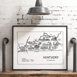 Kentucky Karte Druck, Vintage Kentucky Poster Zustandswandkunst
