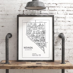 Impressão vintage de Nevada, arte de viagem pelo estado e decoração para casa