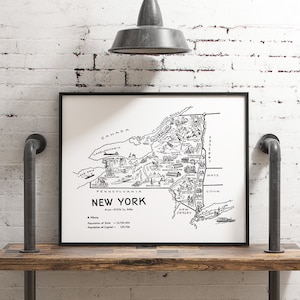 impression de carte vintage de l'état de New York, art mural du nord de l'État, déco rustique
