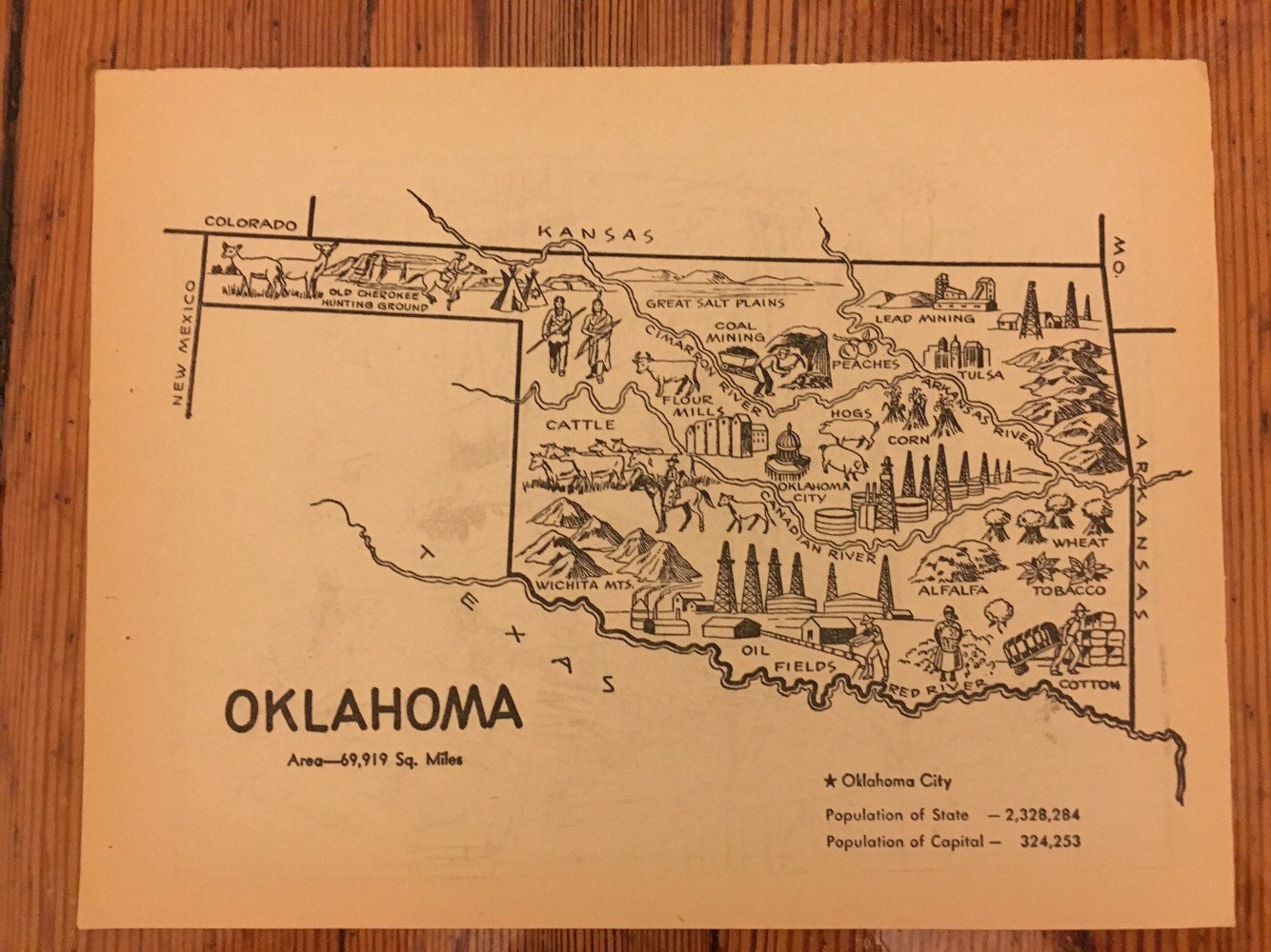 Vintage Oklahoma Map Coloring Book Page 1950s State Map - Etsy