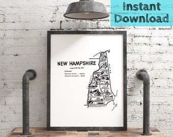 Vintage New Hampshire Print, Digital DOWNLOAD Rustic State Map Art