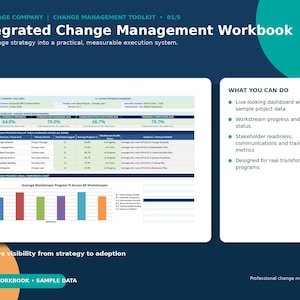 May include: An Integrated Change Management Workbook document featuring a dashboard with project data, progress percentages, and a bar chart. The text includes 'Advantage Company', 'Change Management Toolkit', and 'What You Can Do' with bullet points.