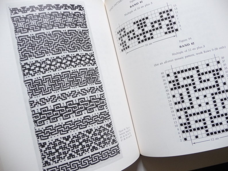 Mosaic Knitting by Barbara G. Walker Knitting Pattern Book Etsy