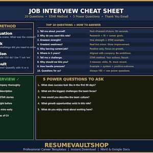 May include: A navy blue job interview cheat sheet with white text. The sheet includes sections on the STAR method, top 10 interview questions, and pre-interview preparation. It also lists 5 power questions to ask.