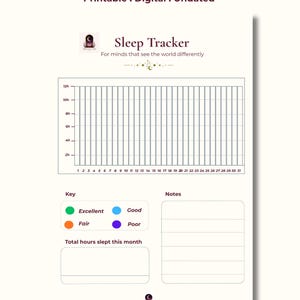 Può includere: Una pagina di monitoraggio del sonno digitale stampabile con una griglia per 31 giorni e 12 ore di sonno. Include una legenda a colori con verde per eccellente, blu per buono, arancione per discreto e viola per scarso, oltre a una sezione note e un riquadro.