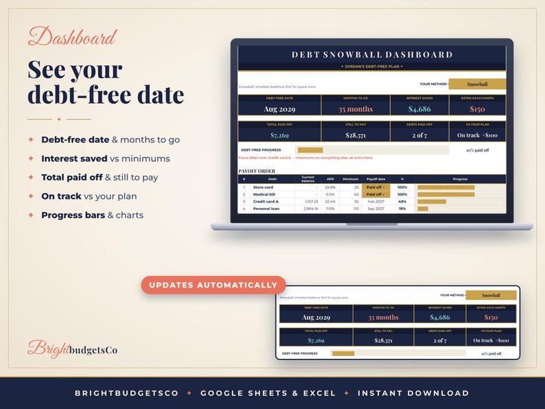 May include: A Debt Snowball Dashboard digital spreadsheet displayed on a laptop screen and a smaller preview window. The interface features dark blue and gold sections with text including Debt-free date, interest saved, and payoff order tables.