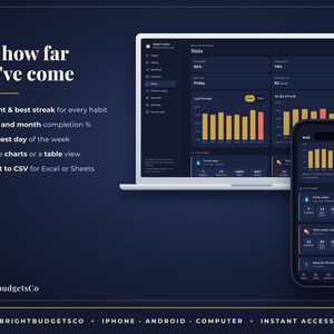 May include: A digital habit tracker interface displayed on a laptop and smartphone screen. The dark-themed dashboard features statistical charts, habit streaks, and completion percentages. Text includes Stats, See how far you've come, and BrightbudgetsCo.