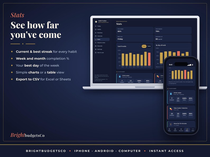 May include: A digital habit tracker interface displayed on a laptop and smartphone screen. The dark-themed dashboard features statistical charts, habit streaks, and completion percentages. Text includes Stats, See how far you've come, and BrightbudgetsCo.