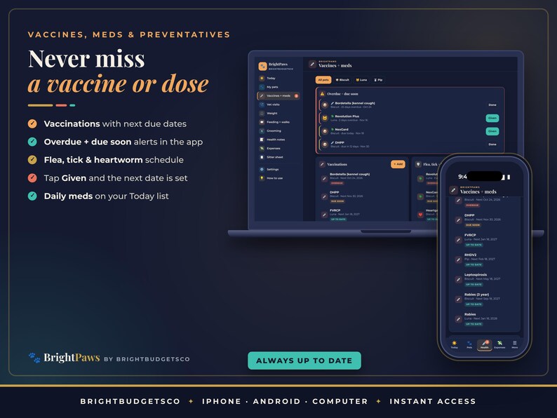 May include: A dark-themed digital interface for BrightPaws by BrightBudgetsCo displayed on a laptop and smartphone. The screen shows a Vaccines, Meds & Preventatives tracker with lists of due dates, alerts, and medication schedules.