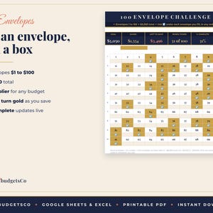 May include: A digital 100 Envelope Challenge savings tracker featuring a grid of numbered boxes from 1 to 100. The layout includes a header with total goal, saved amount, and percentage complete, with gold-colored boxes indicating progress.