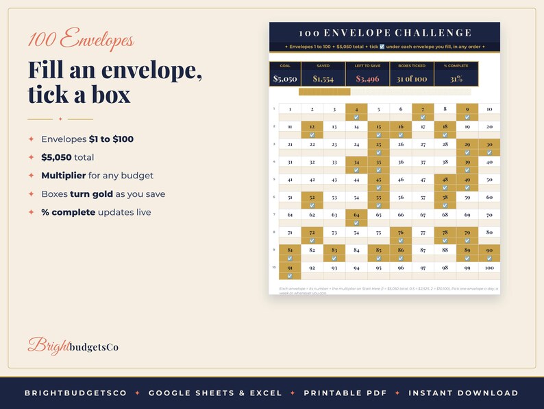 May include: A digital 100 Envelope Challenge savings tracker featuring a grid of numbered boxes from 1 to 100. The layout includes a header with total goal, saved amount, and percentage complete, with gold-colored boxes indicating progress.