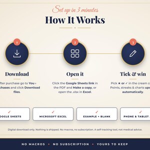 May include: An instructional graphic titled How It Works with three steps: Download, Open it, and Tick & win. Icons include a download arrow, a grid, and a pencil. Below are boxes for Google Sheets, Microsoft Excel, Example + Blank, and Phone & Tablet Apps.